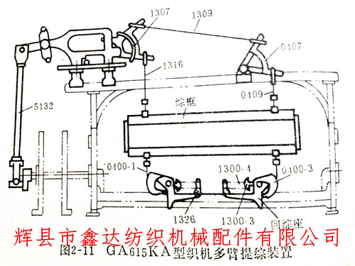 寬幅織布機(jī)的踏盤(pán)、多臂、提花開(kāi)口機(jī)構(gòu)